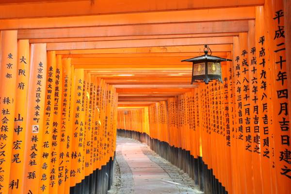 Bernd in Kyoto