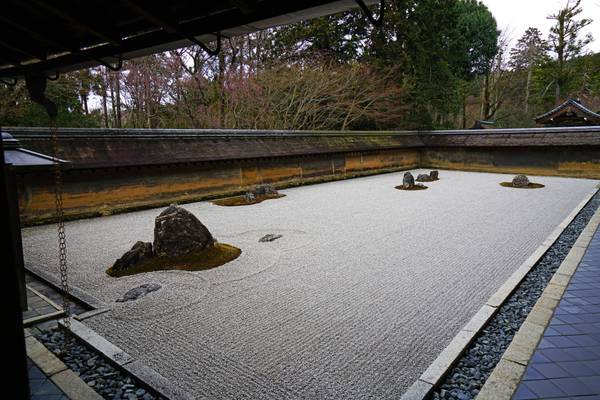 Ryōan-ji Temple zen garden, Kyoto